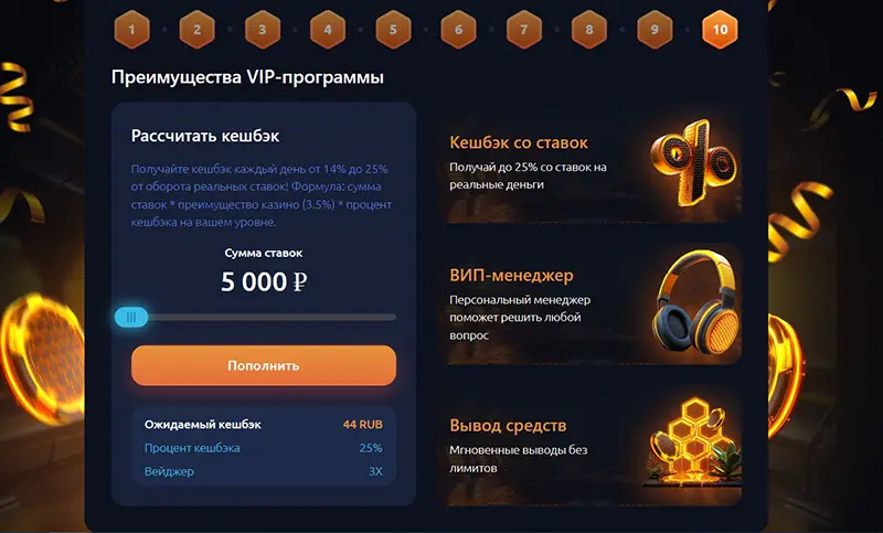 Хани Мани казино последние выигрыши с промокодом